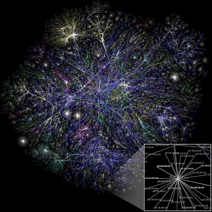 Opte Project visualisation