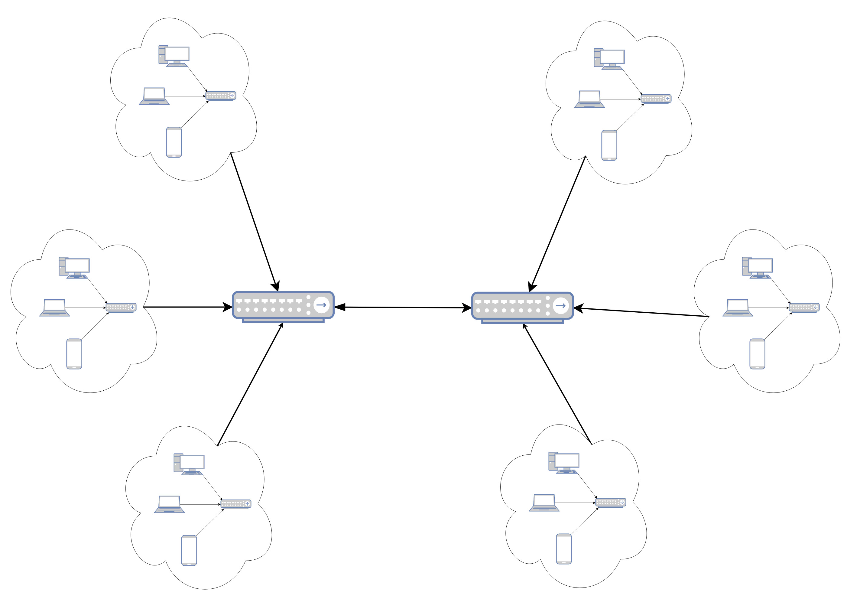 Public network